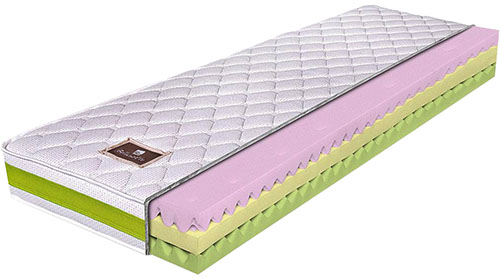 Матрак Bella Bio Active Care - разрез