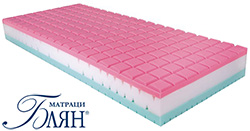 Матрак Аморе - цени